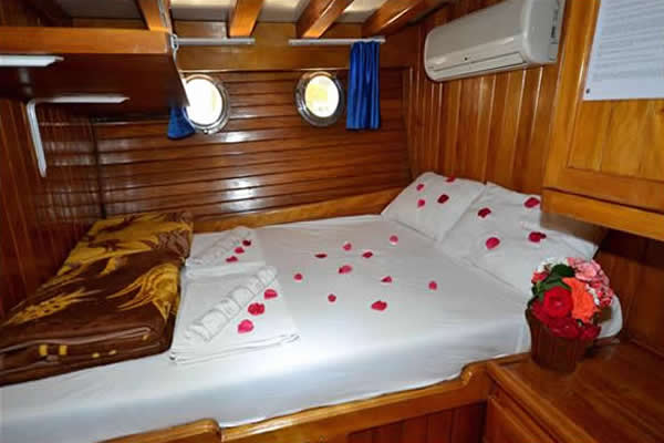 Holiday to Turkey